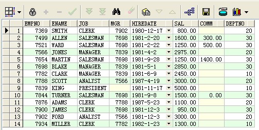 oracle常用sql查询语句部分集合(图文)1