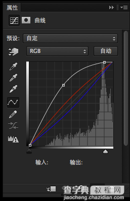 PS调处漂亮梦幻的水下照片效果19