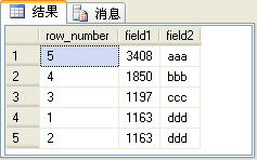 SQL2005 四个排名函数(row_number、rank、dense_rank和ntile)的比较3