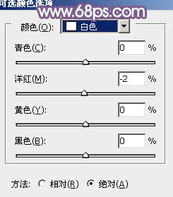 Photoshop将室内人物图片调制出朦胧淡淡的蓝色调效果28