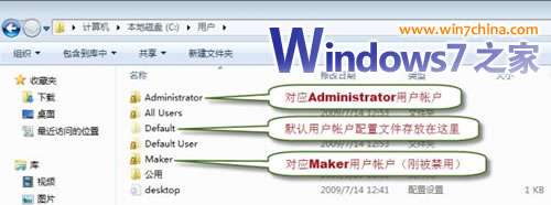 win7系统封装详细教程_Windows7系统封装步骤（详细图解）9