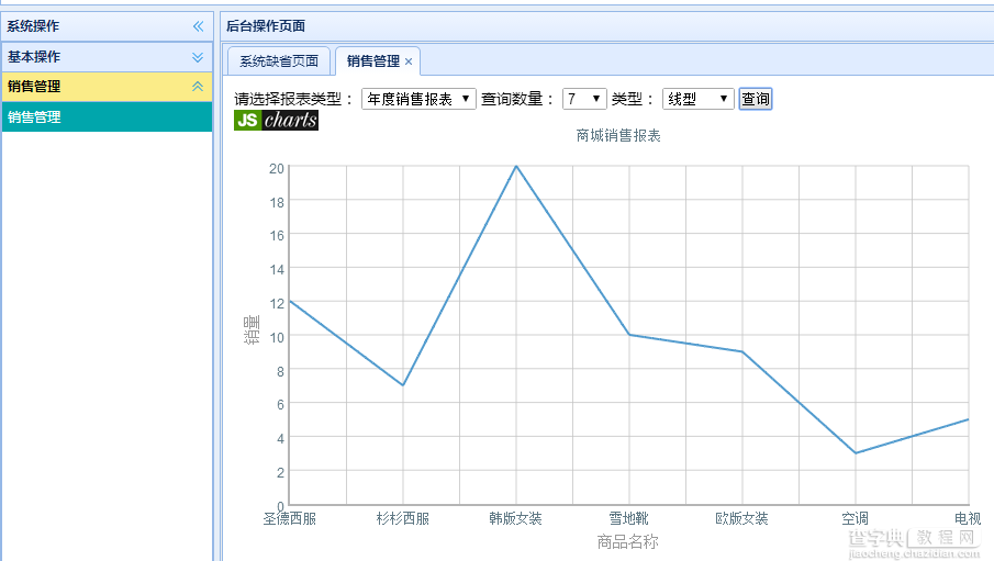 SSH框架网上商城项目第29战之使用JsChart技术显示商品销售报表2