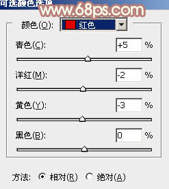 Photoshop为绿篱边的美女加上甜美的早春阳光色16
