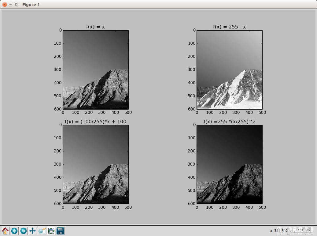 Python图像灰度变换及图像数组操作2