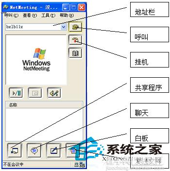 WinXP启用便利工具NetMeeting的方法2