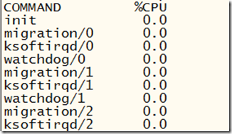 一天一个shell命令 linux好管家-进程-ps命令详解3