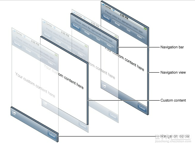 iOS应用开发中导航栏按钮UIBarButtonItem的添加教程2