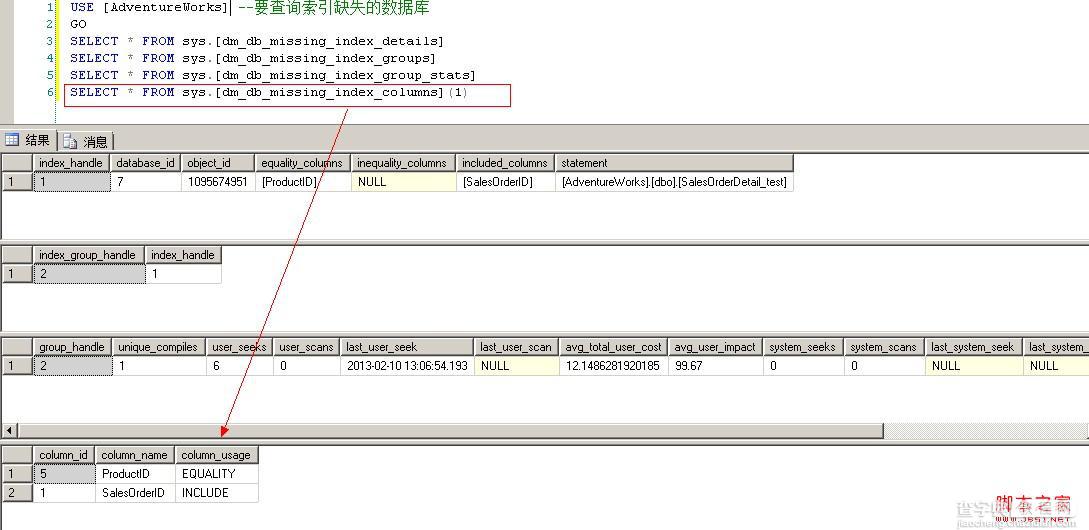 SQLSERVER如何查看索引缺失及DMV使用介绍3