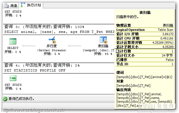 sqlserver 索引的一些总结8