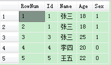 浅谈sql数据库去重5