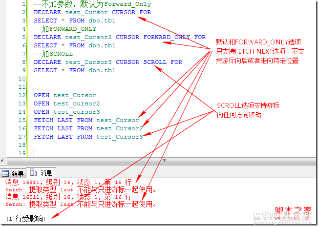 SQL Server游标的使用/关闭/释放/优化小结7