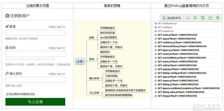 超详细的php用户注册页面填写信息完整实例（附源码）1