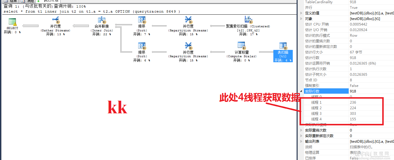 SqlServer应用之sys.dm_os_waiting_tasks 引发的疑问(中)4