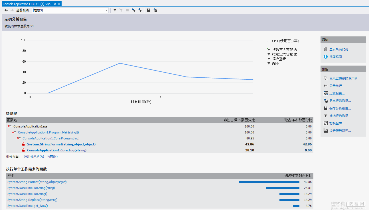 关于VS2012自带的 性能分析 工具使用实例(图文介绍)7