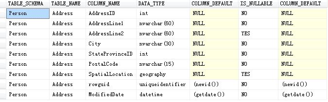 探讨SQL利用INFORMATION_SCHEMA系统视图如何获取表的主外键信息2