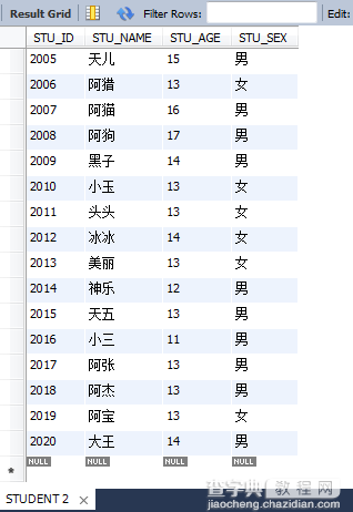 详解MySql基本查询、连接查询、子查询、正则表达查询3