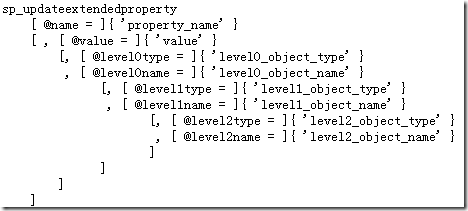 SQL Server表中添加新列并添加描述2