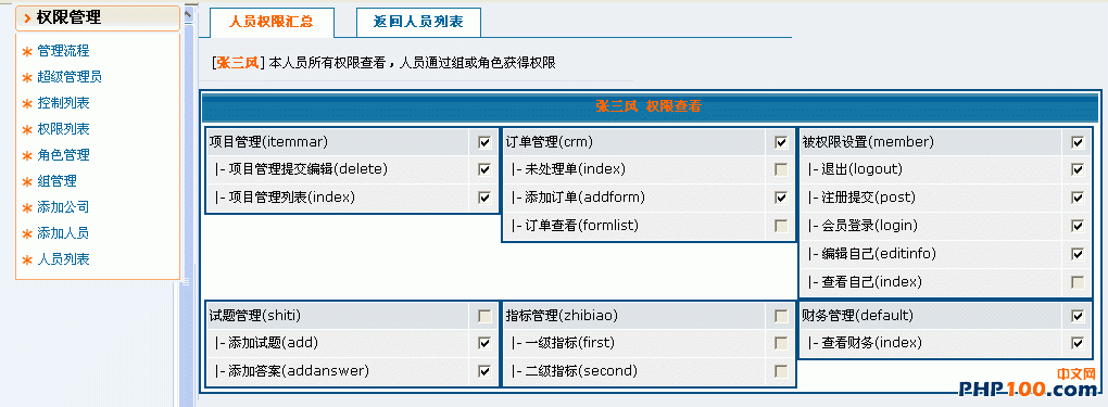 实用PHP会员权限控制实现原理分析19