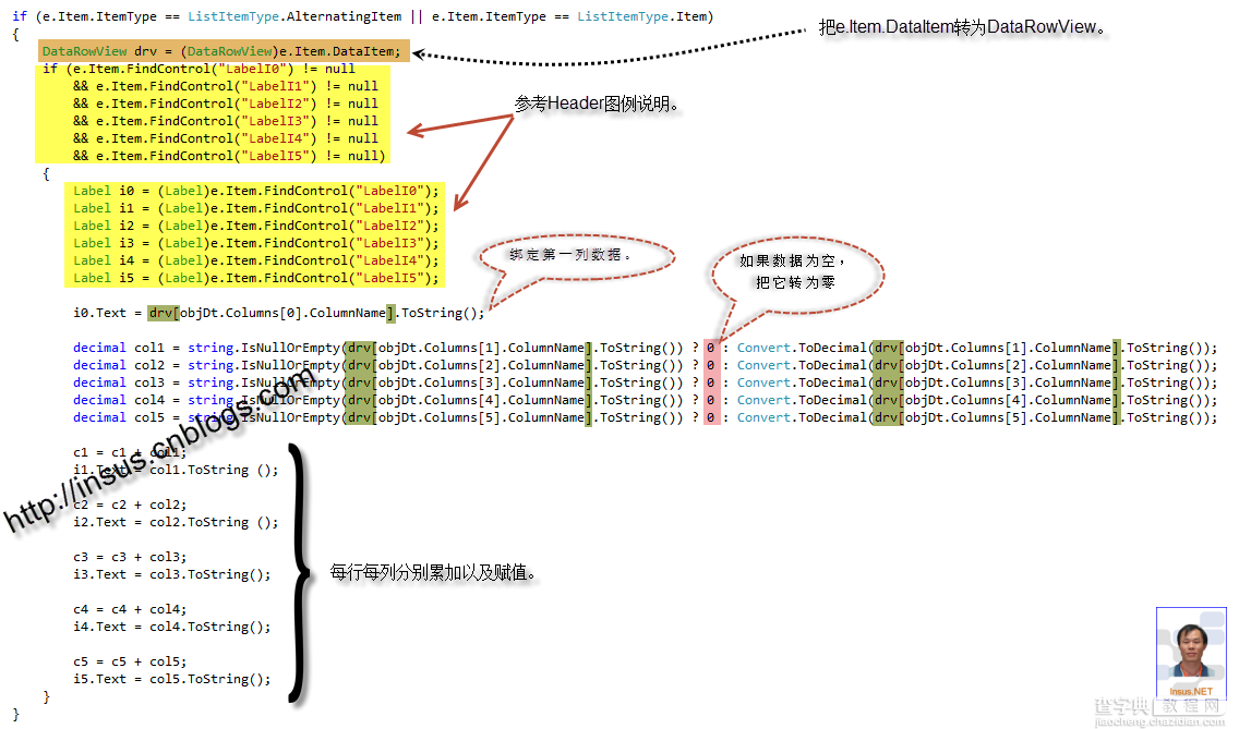 Repeater控件动态变更列(Header,Item和Foot)信息(重构cs)2