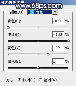 Photoshop调制出深秋暗蓝色树林中的人物图片22