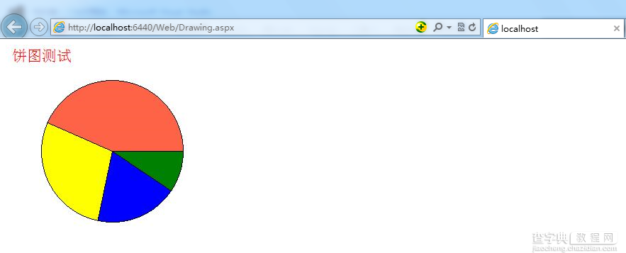 ASP.Net页面生成饼图实例2