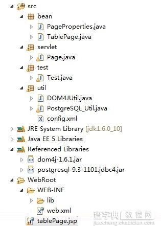 jsp+servlet+javabean实现数据分页方法完整实例1