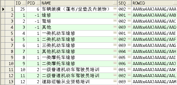 Asp.net TreeView来构建用户选择输入的方法 推荐5