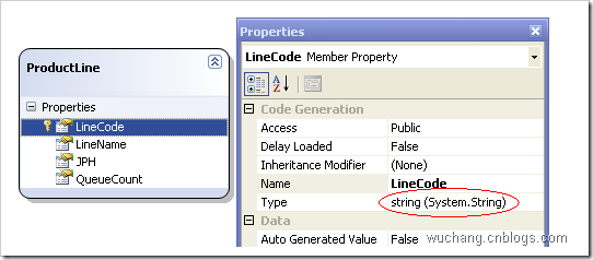 LINQ to SQL:处理char(1)字段的方式会引起全表扫描问题5