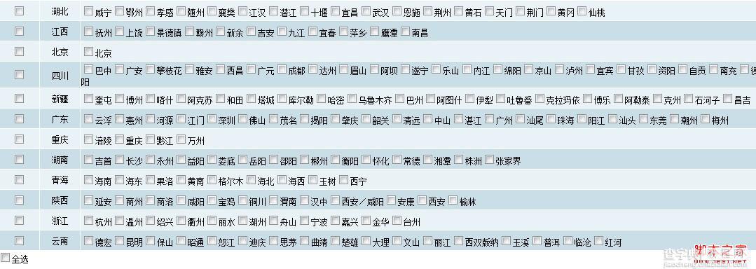 gridview和checkboxlist的嵌套相关应用1