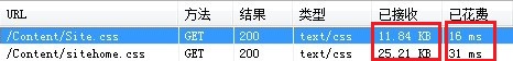 ASP.NET MVC 4 捆绑和缩小实例介绍1