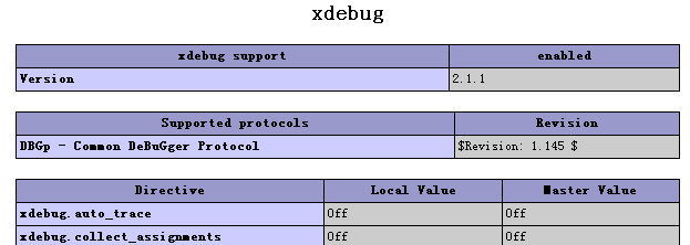 php Xdebug的安装与使用详解2