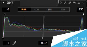 胶片味性感私房照片的拍摄及后期修图思路介绍7