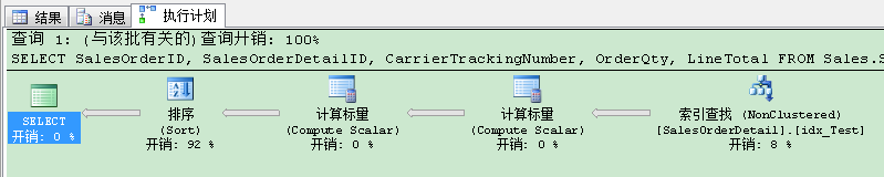 如何调优SQL Server查询4