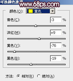 Photoshop将树林人物图片打造唯美的暗调紫红色15