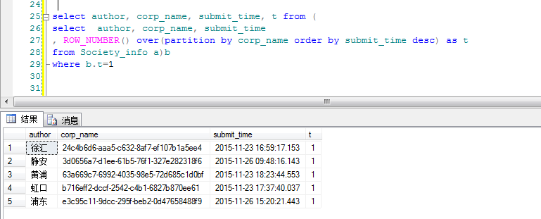 SQLServer中Partition By及row_number 函数使用详解4