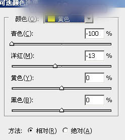 Photoshop调出偏暖的蓝褐色草原人物图片教程13