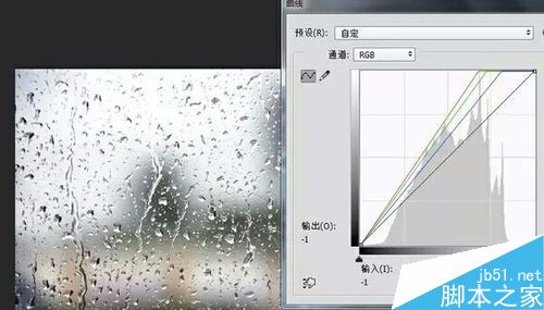 PS将图片制作出雨中油画效果图12