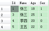 浅谈sql数据库去重2