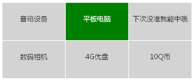 PHP+jQuery翻板抽奖功能实现2