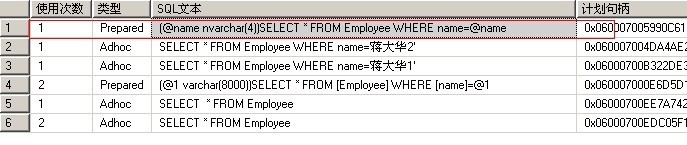 SQL参数化查询的另一个理由 命中执行计划6