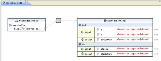 php5 apache 2.2 webservice 创建与配置(java)4