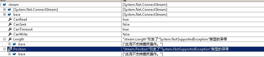 .net 通过URL推送POST数据具体实现1