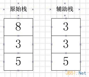 用PHP解决的一个栈的面试题2