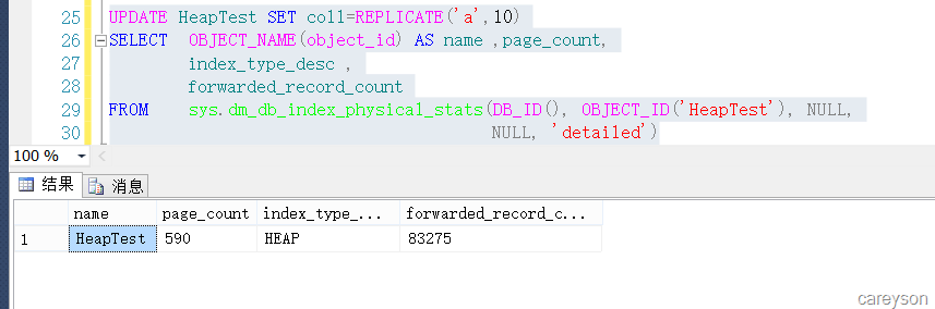 SQL Server中的Forwarded Record计数器影响IO性能的解决方法3