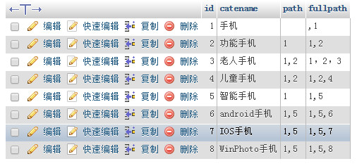 php实现面包屑导航例子分享1