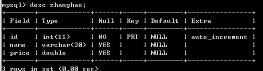 使用php+Ajax实现唯一校验实现代码[简单应用]2