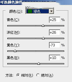 Photoshop为外景人物图片打造古典梦幻的春季暗青色5