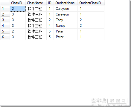 SQL查询入门(中篇)6