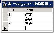 Sql Server 2000 行转列的实现（横排）6