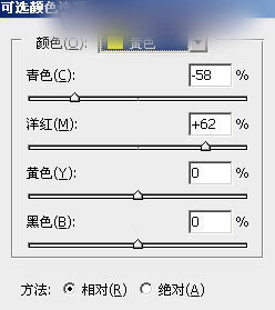 Photoshop调出偏暖的蓝褐色草原人物图片教程3